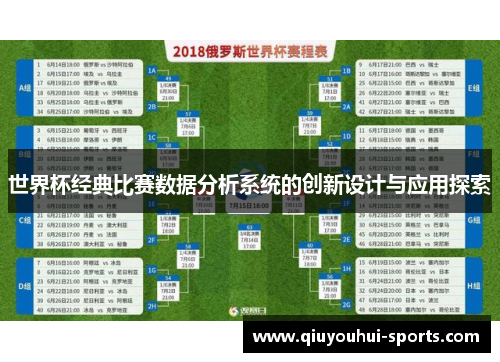 世界杯经典比赛数据分析系统的创新设计与应用探索