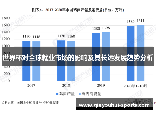 世界杯对全球就业市场的影响及其长远发展趋势分析
