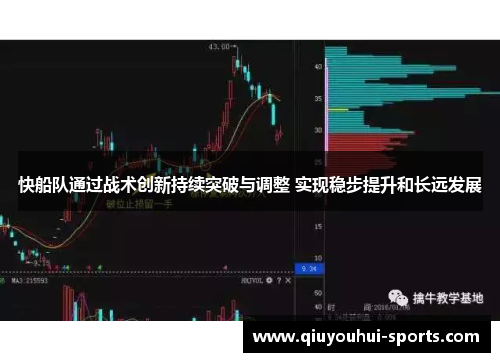 快船队通过战术创新持续突破与调整 实现稳步提升和长远发展