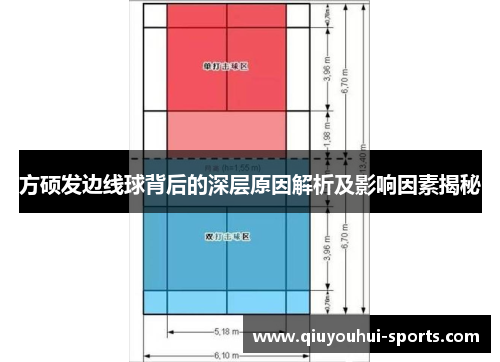 方硕发边线球背后的深层原因解析及影响因素揭秘