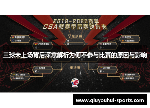三球未上场背后深意解析为何不参与比赛的原因与影响