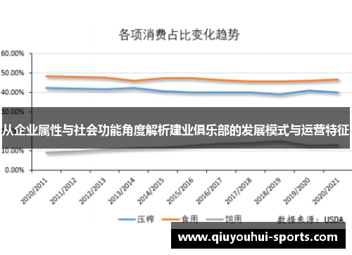 从企业属性与社会功能角度解析建业俱乐部的发展模式与运营特征 从企业属性与社会功能角度解析建业俱乐部的发展模式与运营特征