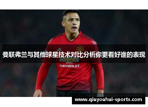 曼联弗兰与其他球星技术对比分析你更看好谁的表现