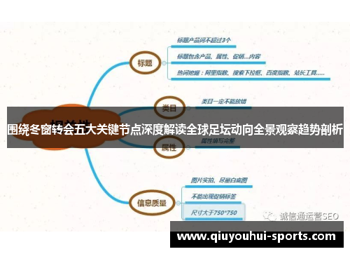 围绕冬窗转会五大关键节点深度解读全球足坛动向全景观察趋势剖析 围绕冬窗转会五大关键节点深度解读全球足坛动向全景观察趋势剖析